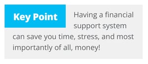 Financial support system keypoint.