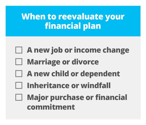 When to reevaluate your financial plan