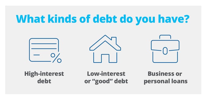 Types of debt