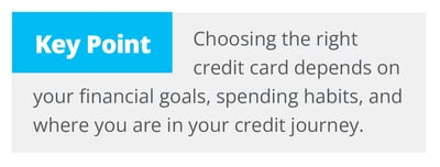 Choosing the right credit card key point