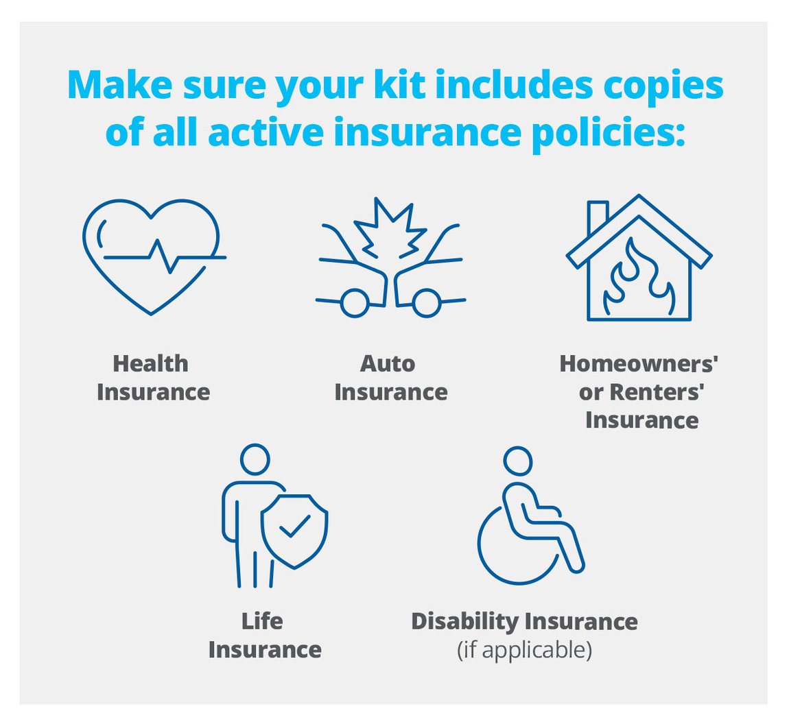 5 Essentials Every Member Should Have Ready in Your Financial First Aid Kit