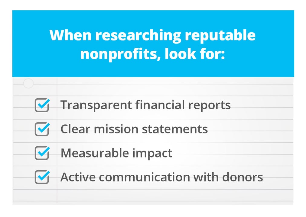 researching nonprofits checklist