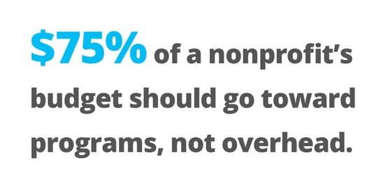 nonprofit budget stat