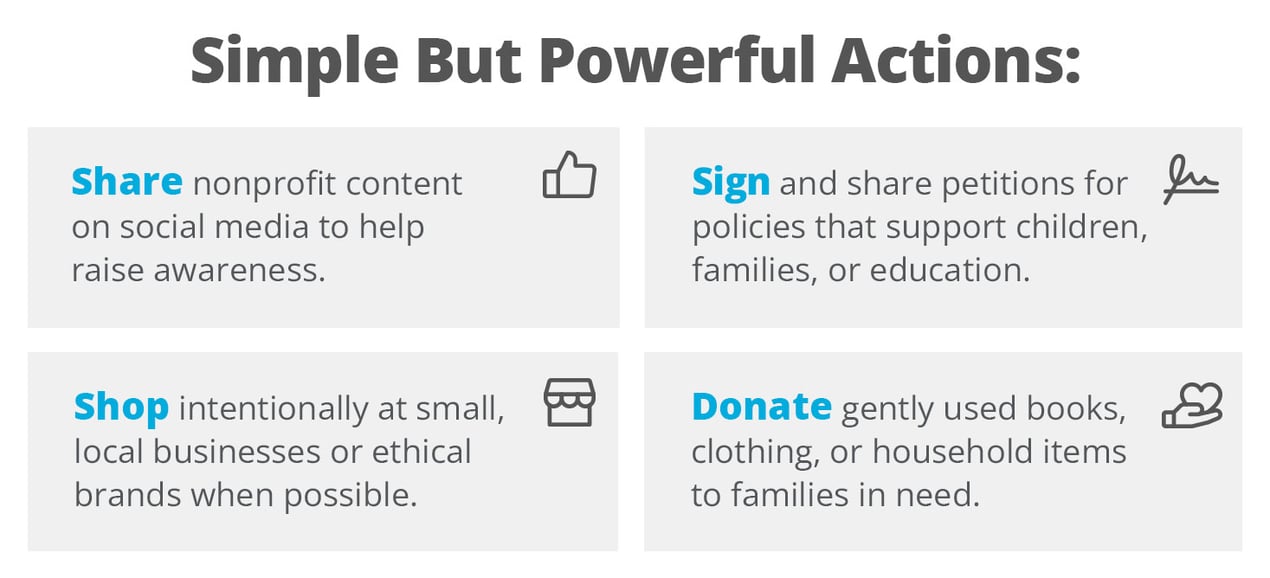 simple actions infographic