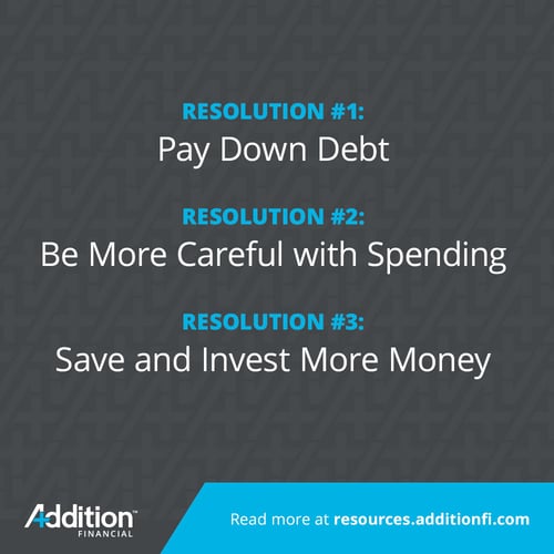 Common Financial Resolutions