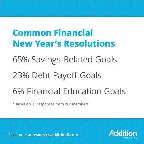 Common Financial New Year's Resolutions