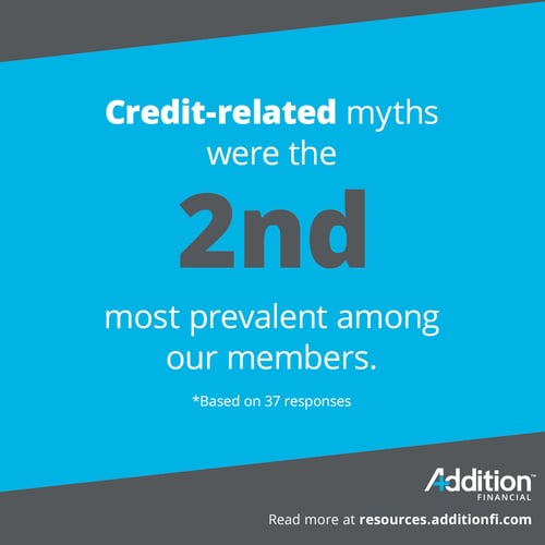 #2 Credit-Related Myths