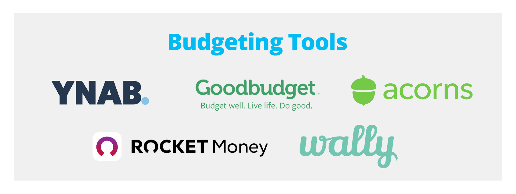 Budgeting tools