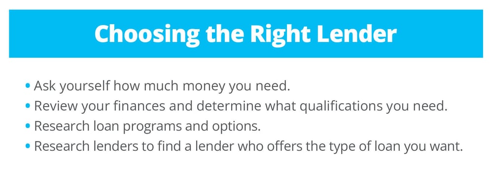 Choosing the right lender