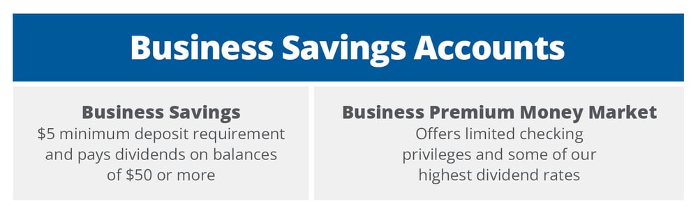 Business Savings Accounts