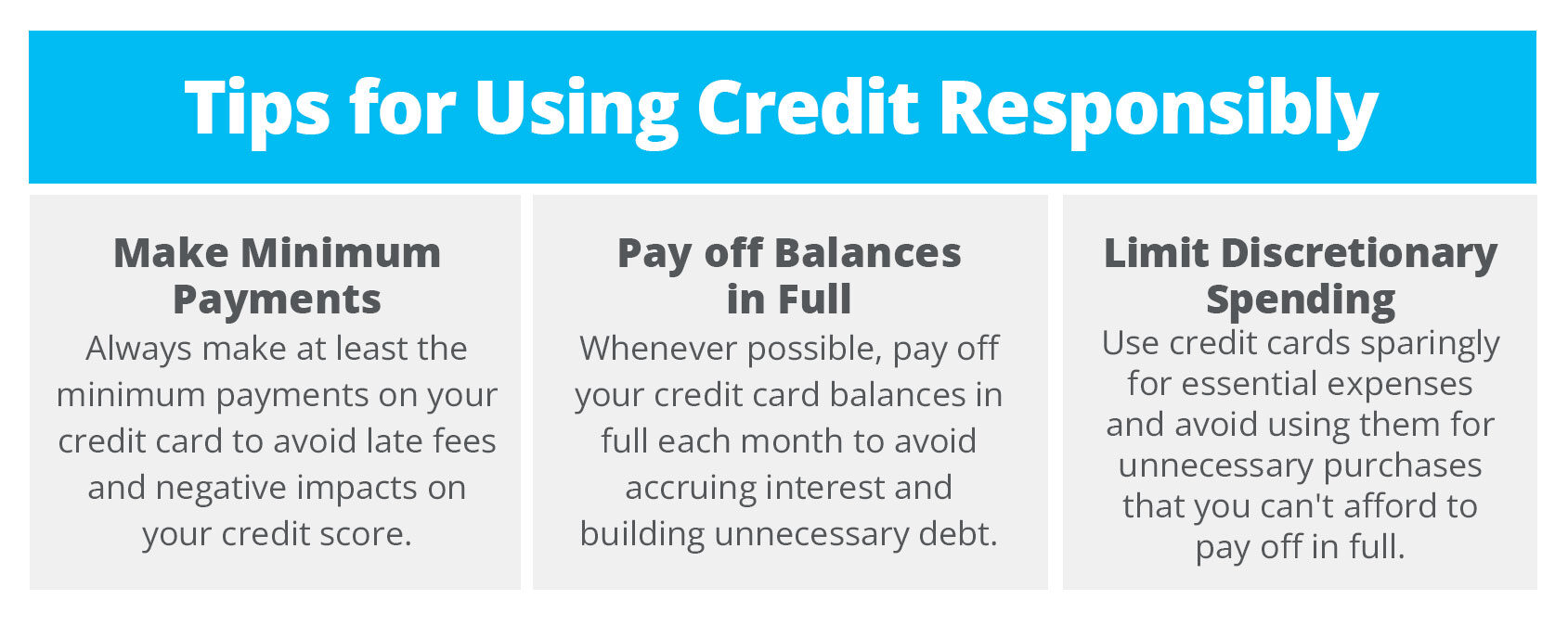 Tips for using credit responsibly