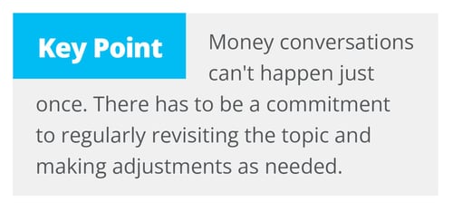 A text box with a blue header labeled "Key Point" reads: "Money conversations can't happen just once. There has to be a commitment to regularly revisiting the topic and making adjustments as needed."