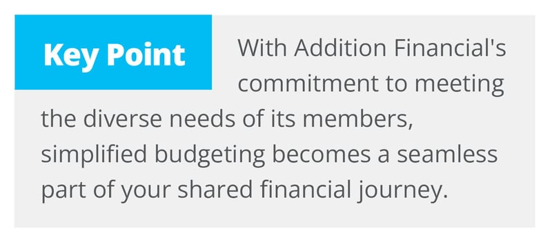 A text box with a blue header labeled "Key Point" reads: "With Addition Financial's commitment to meeting the diverse needs of its members, simplified budgeting becomes a seamless part of your shared financial journey."