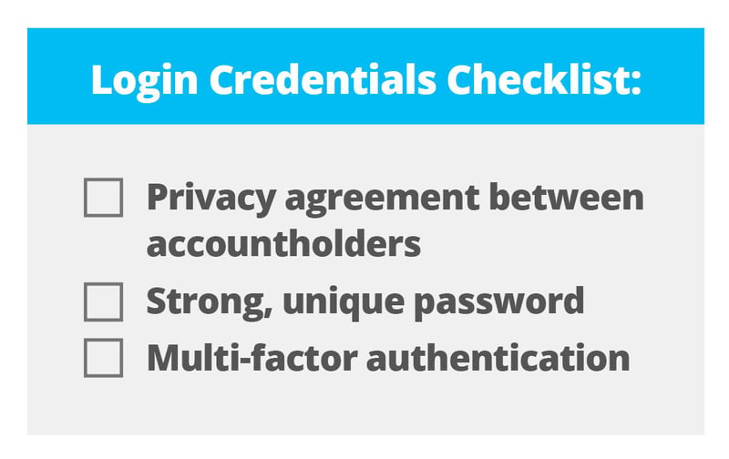 A checklist graphic with a blue header reads: "Login Credentials Checklist:" followed by three unchecked boxes labeled "Privacy agreement between accountholders," "Strong, unique password," and "Multi-factor authentication."
