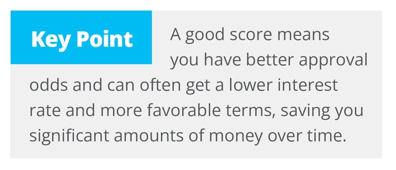 Why Prioritize Building Credit?