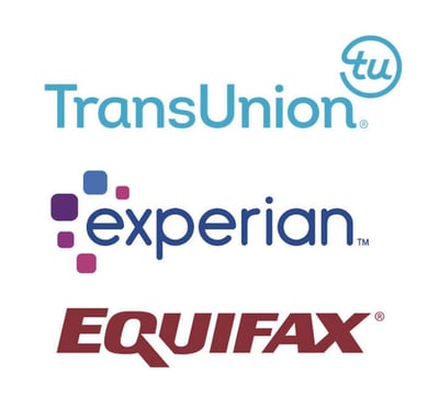 TransUnion, Experian, Equifax