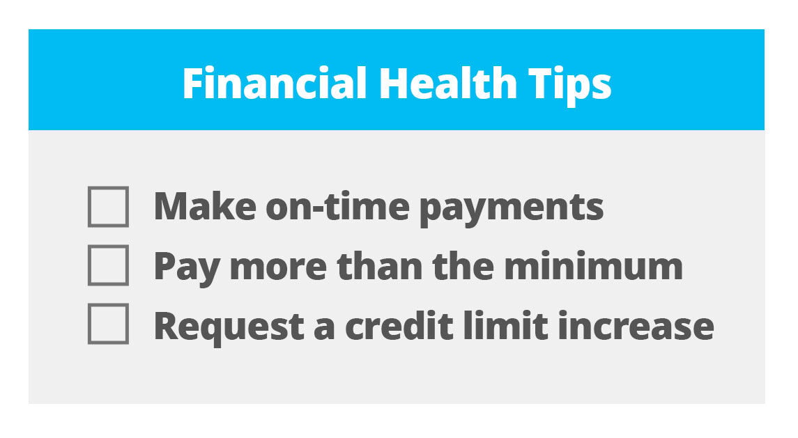 Financial Health Tips