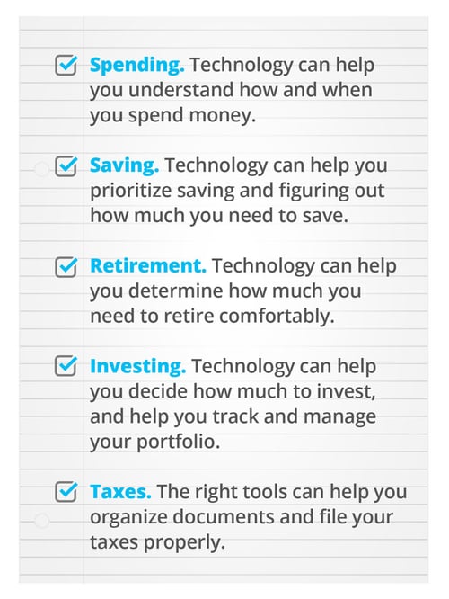 Checklist graphic illustrating the following areas where technology can help with financial learning.