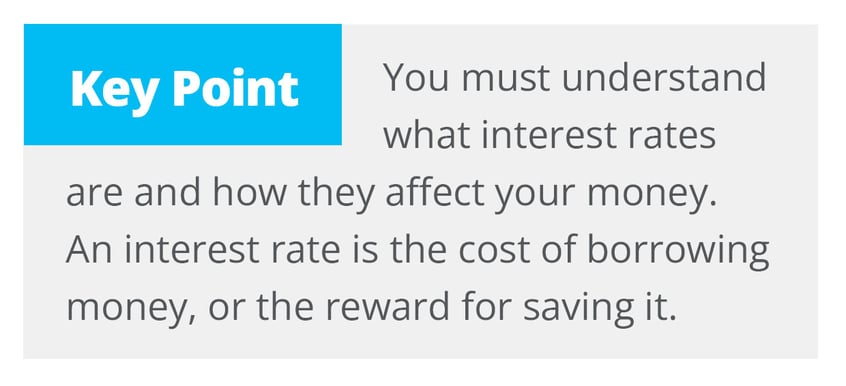 Understanding Interest Rates and Finding the Best Deal