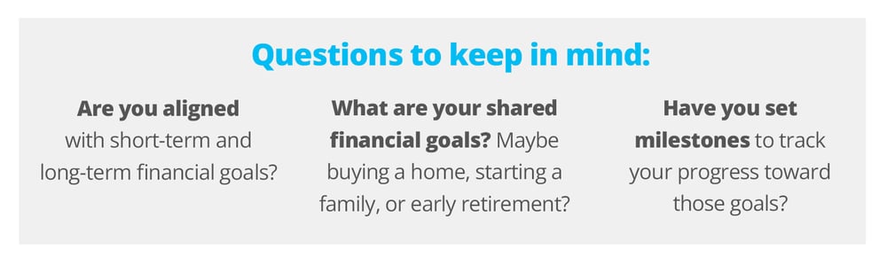 Questions about financial goals