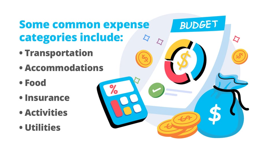 common expenses