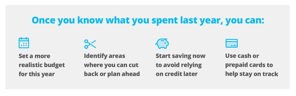 Set a more realistic budget for this year Identify areas where you can cut back or plan ahead Start saving now to avoid relying on credit later Use cash or prepaid cards to help stay on track