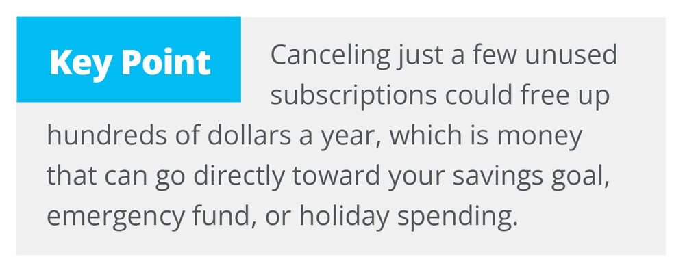 Canceling just a few unused subscriptions could free up hundreds of dollars a year, which is money that can go directly toward your savings goal, emergency fund, or holiday spending.