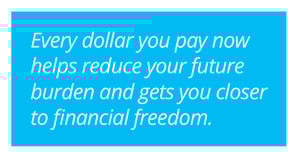 Every dollar you pay now helps reduce your future burden and gets you closer to financial freedom.