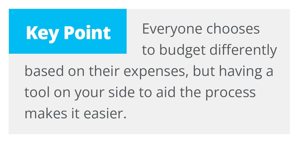 Everyone chooses to budget differently based on their expenses, but having a tool on your side to aid the process makes it easier
